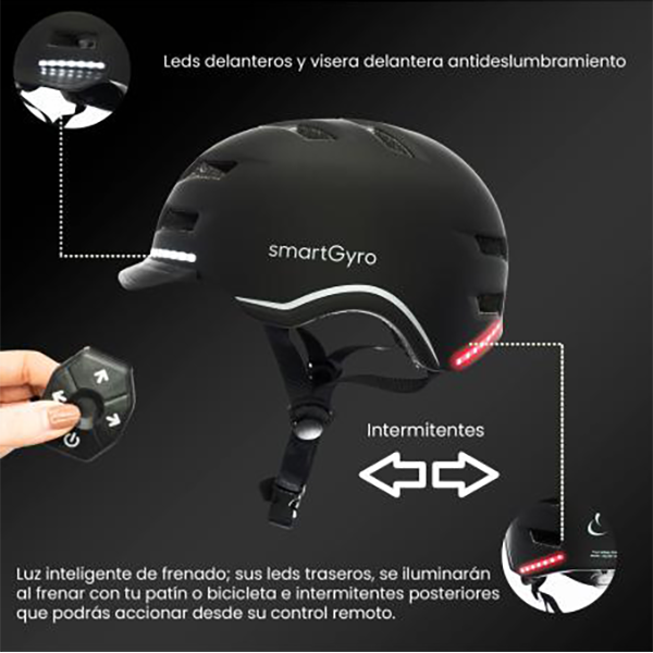 Patinete eléctrico SmartGyro Crossover Dual Pro
                                    image number 5