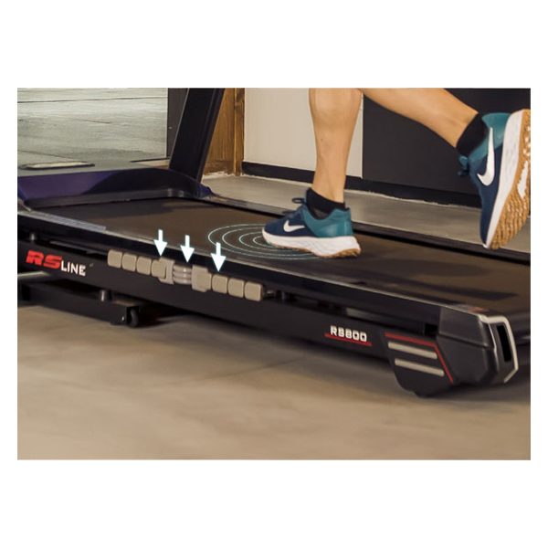 Cinta de correr BH RS800 Multimedia G6176TFT
                                    image number 5