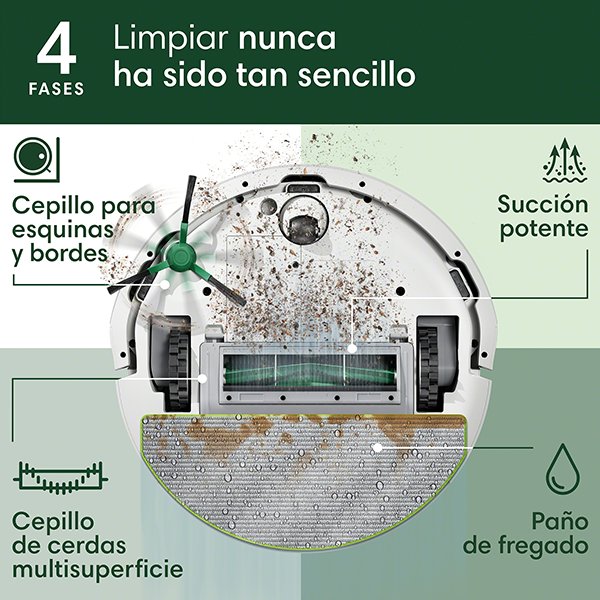 Robot Roomba 105 Combo
                                    image number 2